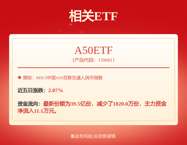 钱掌柜 宁德时代港股暗盘开盘涨超9%，最高报287.00港元/股