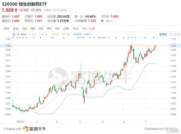 配操盘 从支付破局到平台崛起，镁信健康港股上市的稀缺成长记