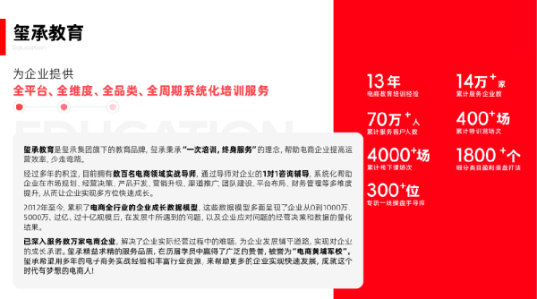 金策宝 流量红利消退时代，玺承如何用「全平台、全维度、全品类、全周期」服务体系重构电商竞争逻辑？