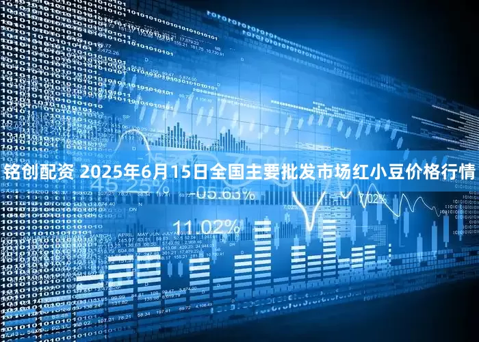 铭创配资 2025年6月15日全国主要批发市场红小豆价格行情