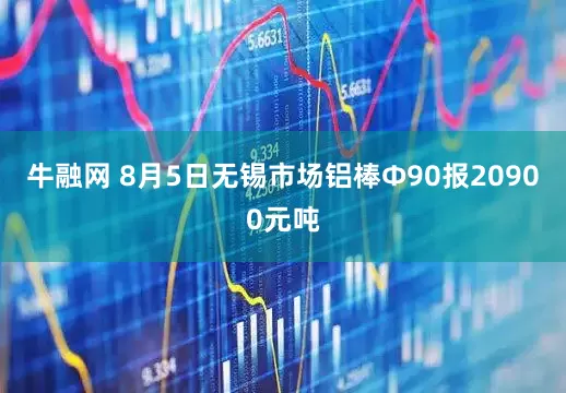 牛融网 8月5日无锡市场铝棒Φ90报20900元吨